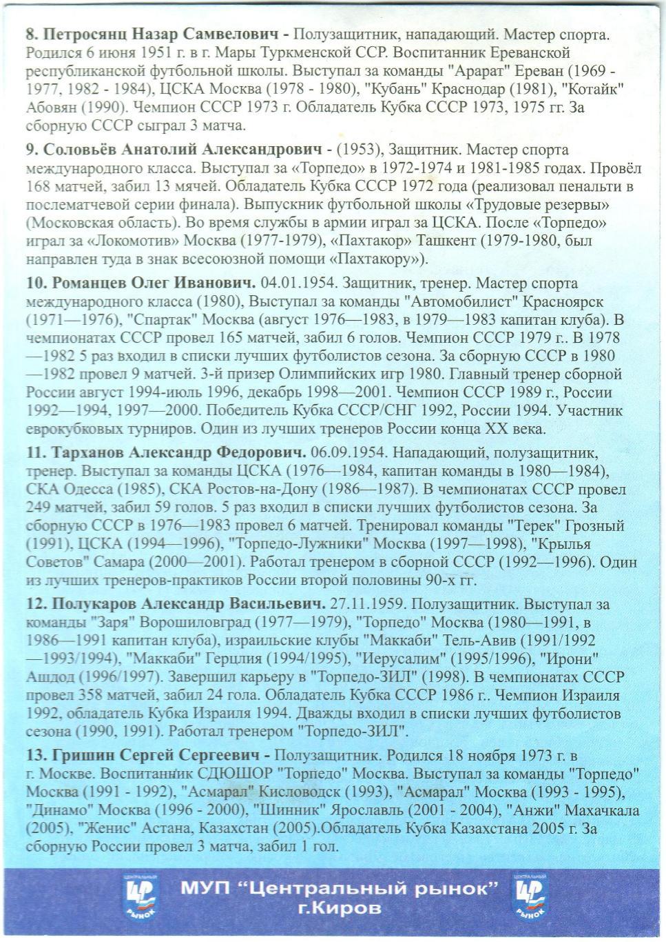 Сборная Кирова и Кировской области - Сборная СССР и России 03.03.2012 Ветераны 1