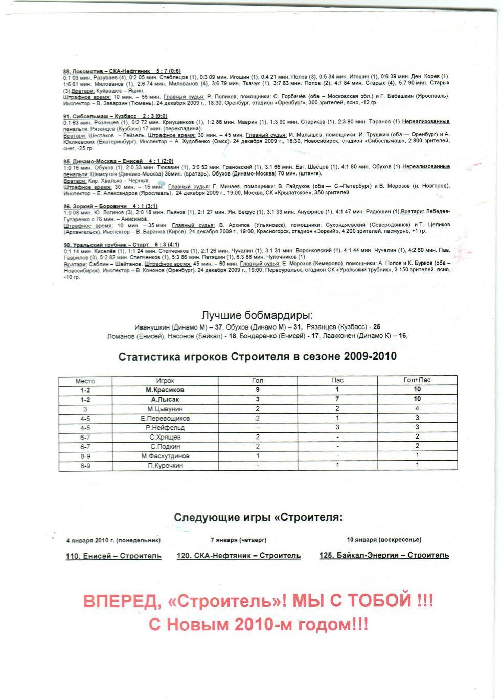 Строитель Сыктывкар – Байкал-Энергия Иркутск 25.12.2009 Автограф Алексей Другов 1