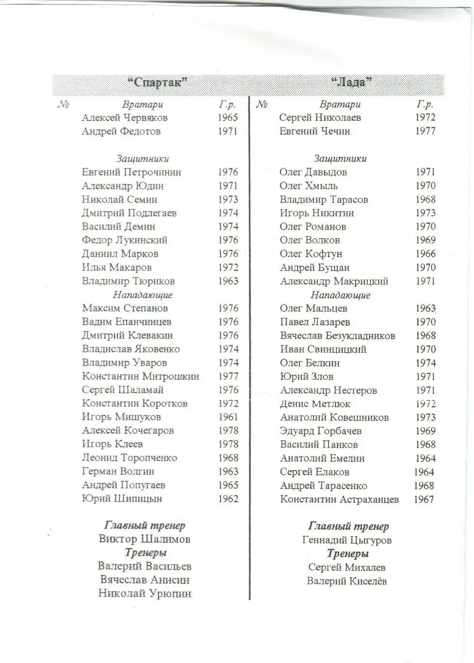 Спартак Москва – Лада Тольятти 09.08.1996 Кубок Спартака 1