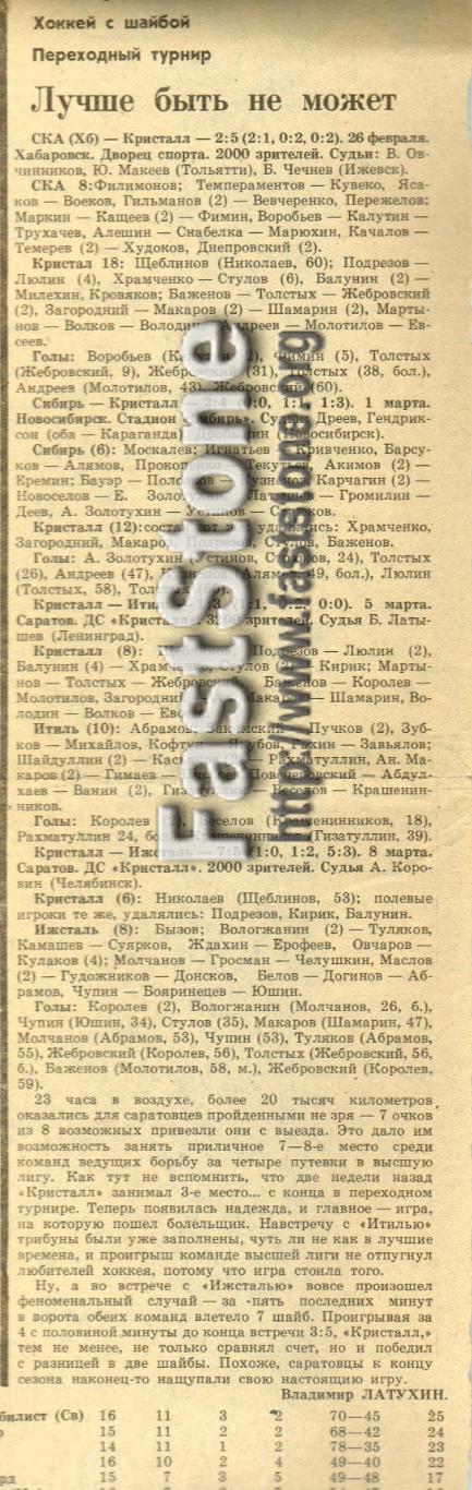 СКА Хабаровск + Сибирь Новосибирск — Кристалл —Итиль Казань +Ижсталь Ижевск 1991