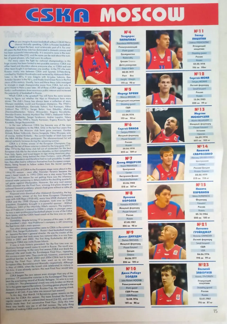 С-Э Баскетбол Евролига Финал четырех 2005 ЦСКА Маккаби Панатинаикос Тау Керамика 4