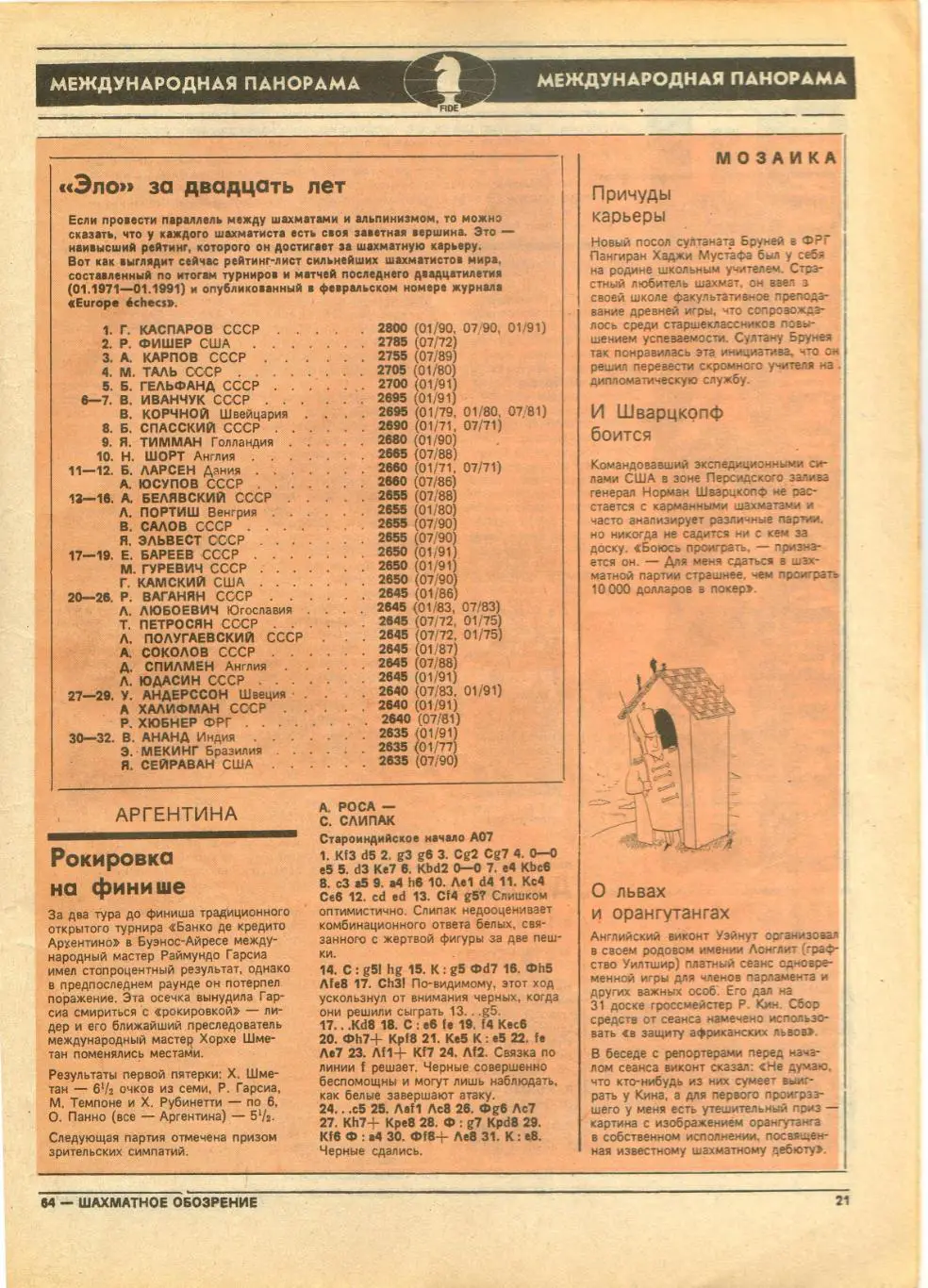 64 Шахматное обозрение 1991 №8 Апрель М.Ботвинник А.Алехин Рейтинг ЭЛО за 20 лет 2