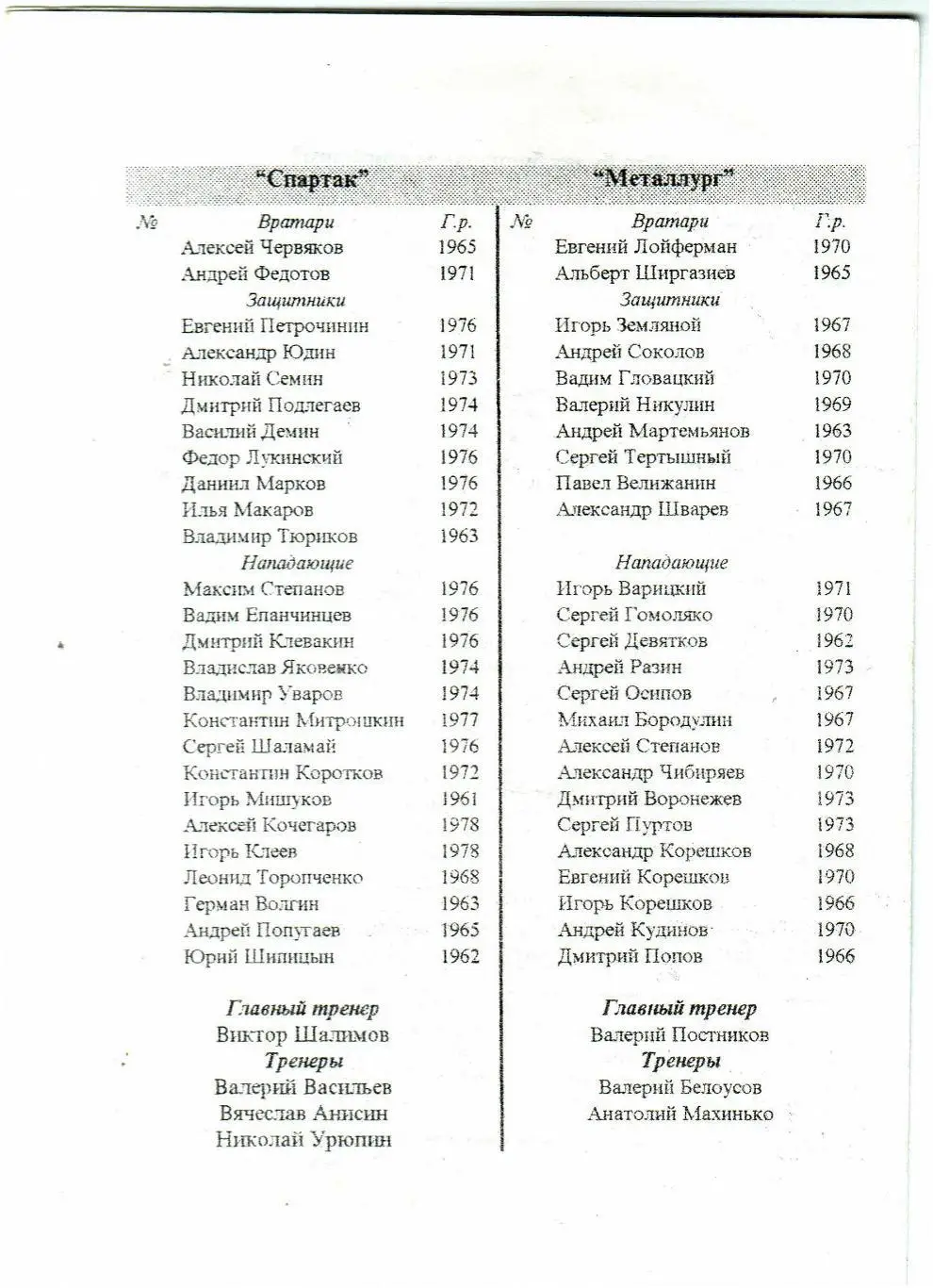 Спартак Москва – Металлург Магнитогорск 10.08.1996 Кубок Спартака-96 1