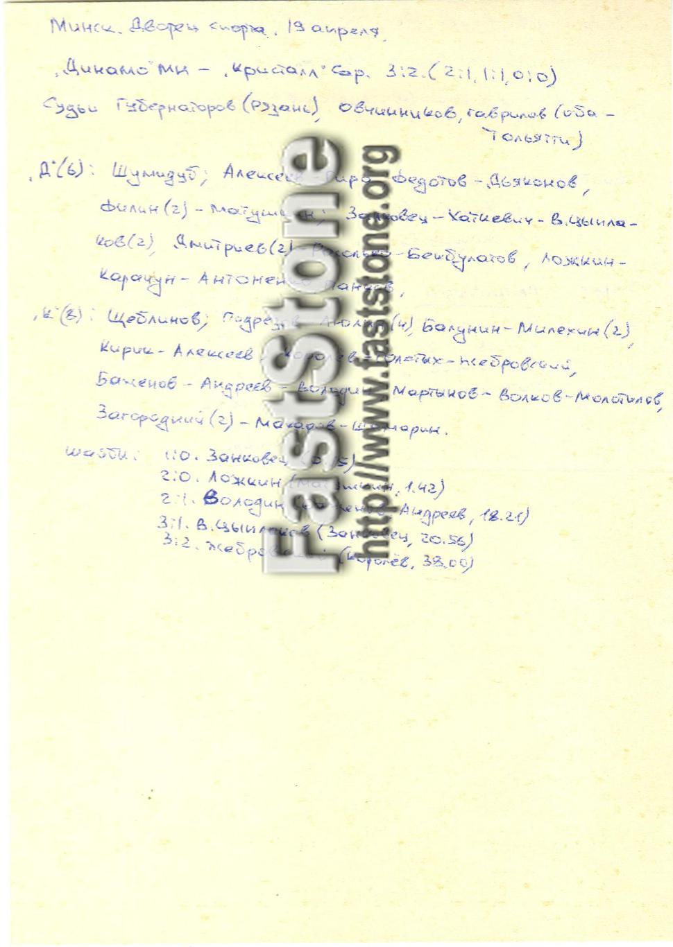 Динамо Минск + Прогресс ШВСМ Гродно – Кристалл Саратов 19/25.04.1991 Статотчет