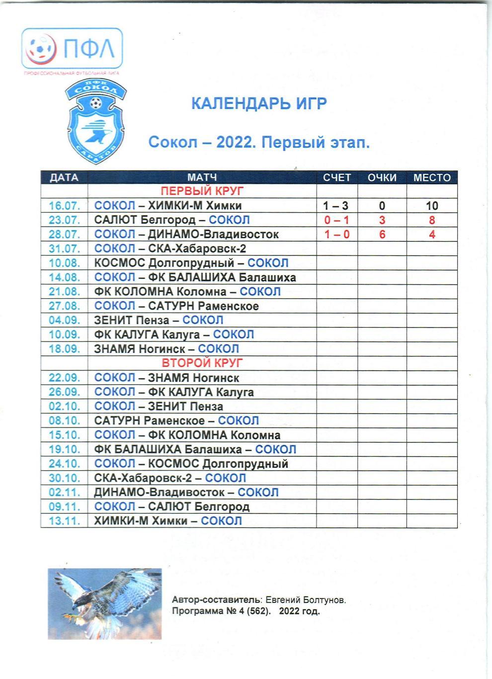 Сокол Саратов – СКА-Хабаровск-2 31.07.2022 Неофициальная программа 1