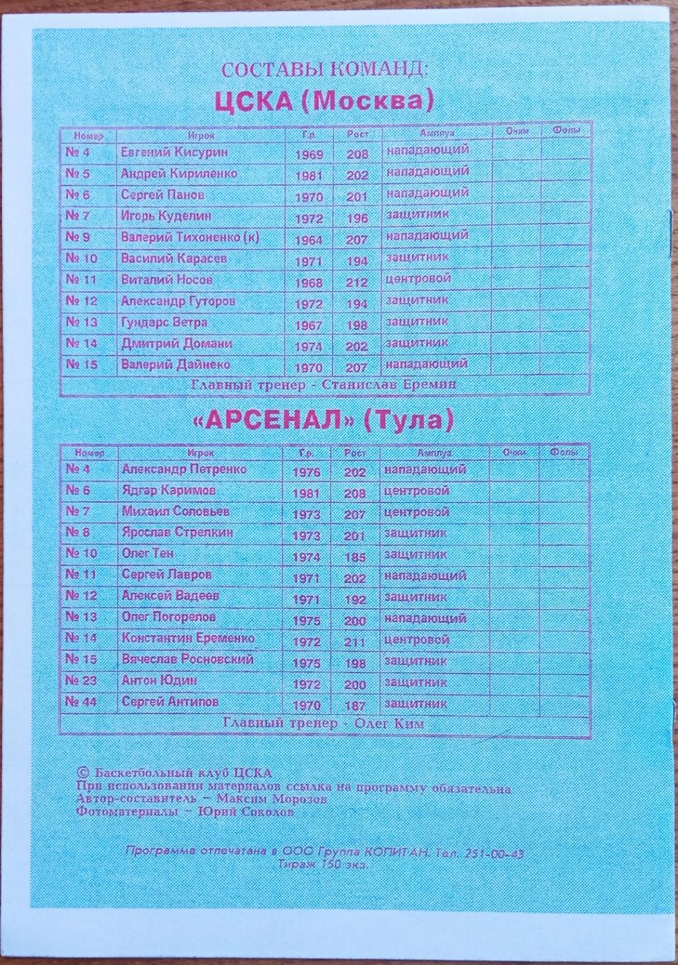 ЦСКА – Арсенал Тула 01.02.1999 1