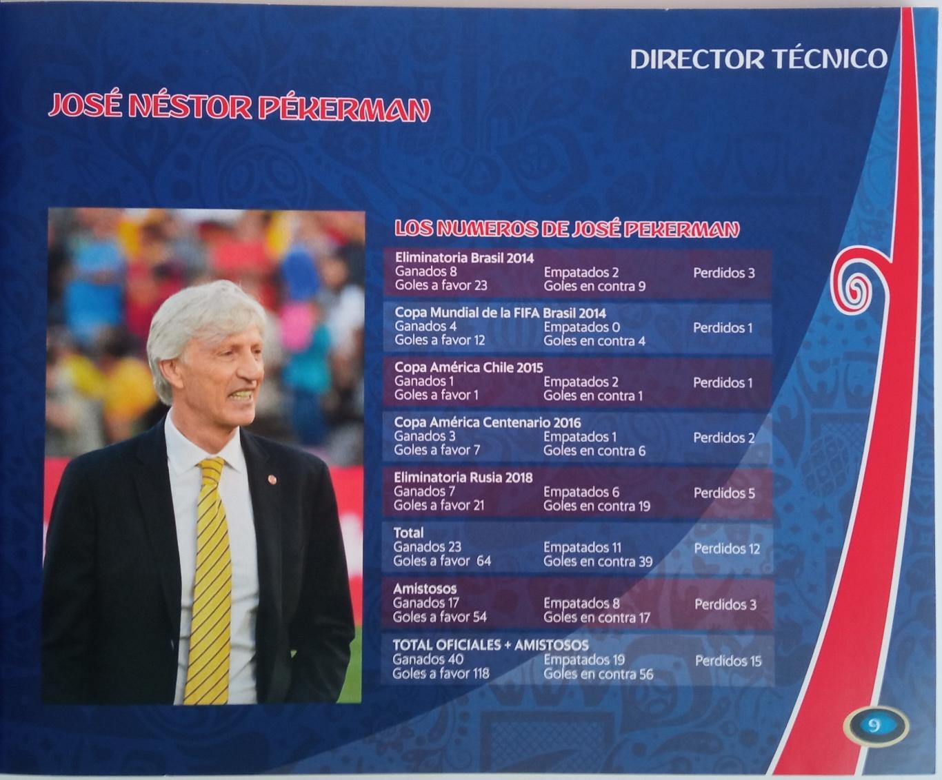Colombia / Колумбия на Чемпионате мира по футболу-2018 Official Guide 2
