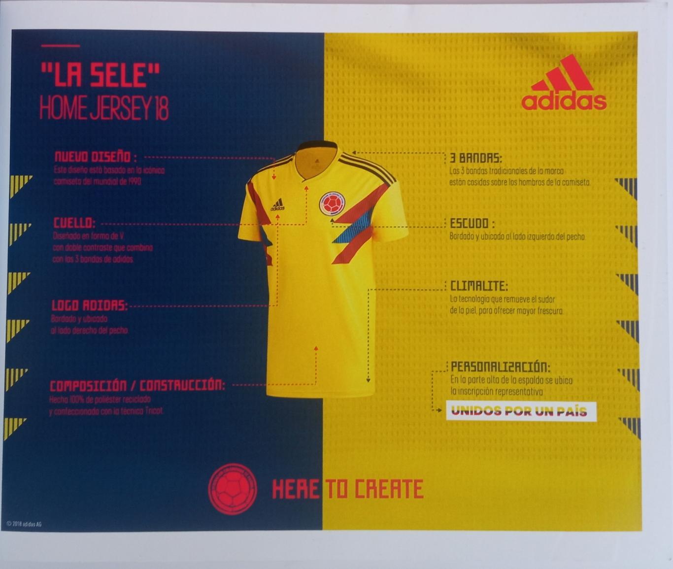 Colombia / Колумбия на Чемпионате мира по футболу-2018 Official Guide 3
