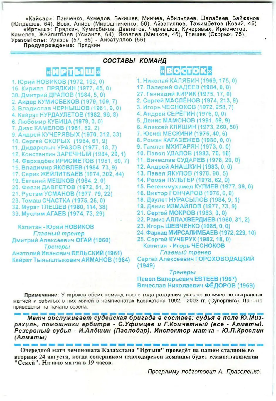 Иртыш Павлодар – Восток Усть-Каменогорск 21.08.2004 Чемпионат Казахстана 1