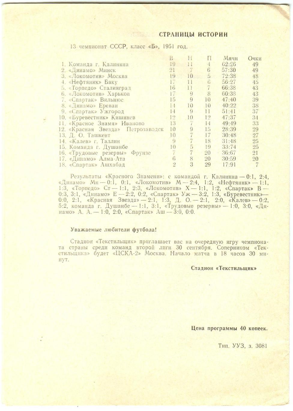 Текстильщик Иваново – Динамо-2 Москва 27.09.1991 История Сезон-1951 Класс Б 1