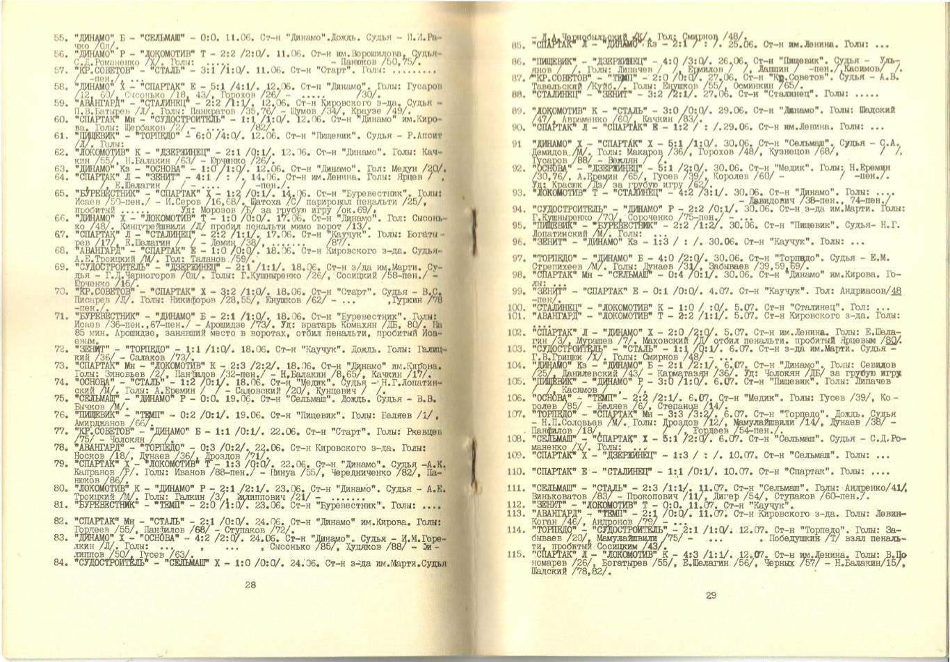 Чемпионаты СССР 1939 Результаты всех матчей Таблицы Авторы голов (где есть) 1