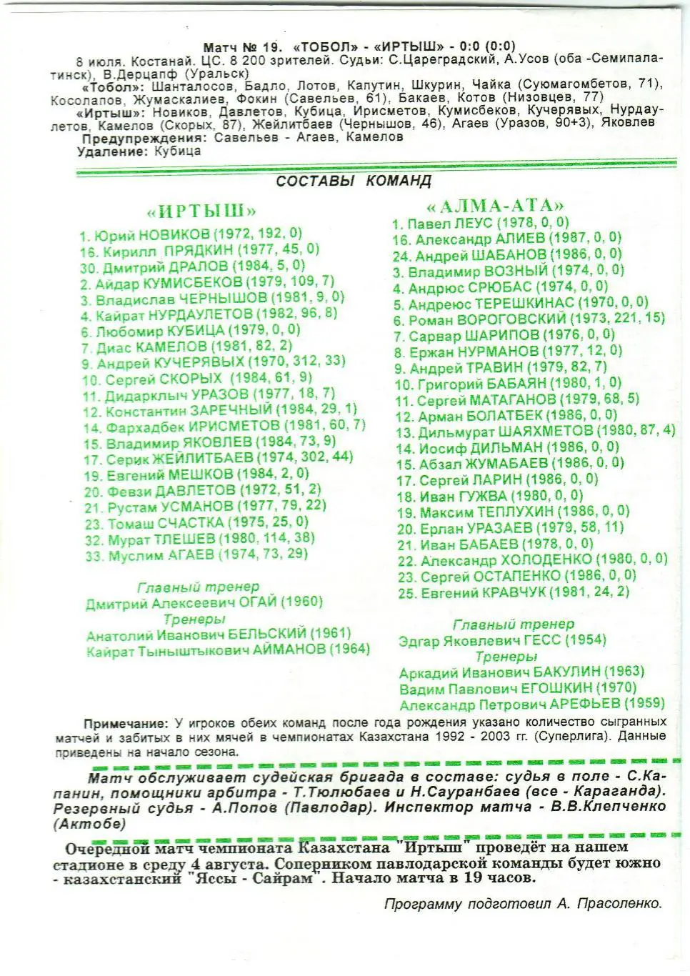Иртыш Павлодар – Алма-Ата Алматы 01.08.2004 Чемпионат Казахстана 1