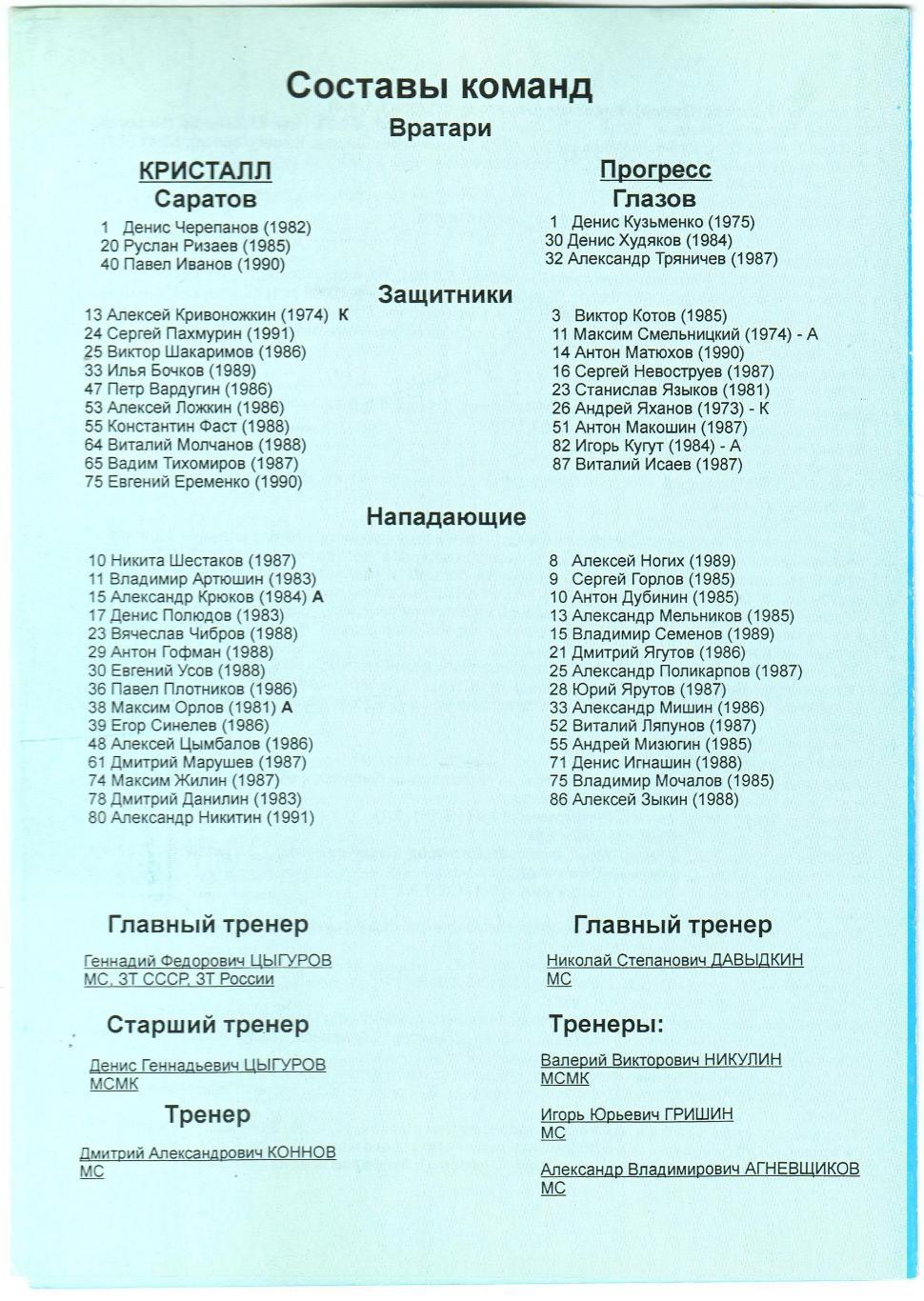 Кристалл Саратов – Прогресс Глазов 09-10.02.2010 1