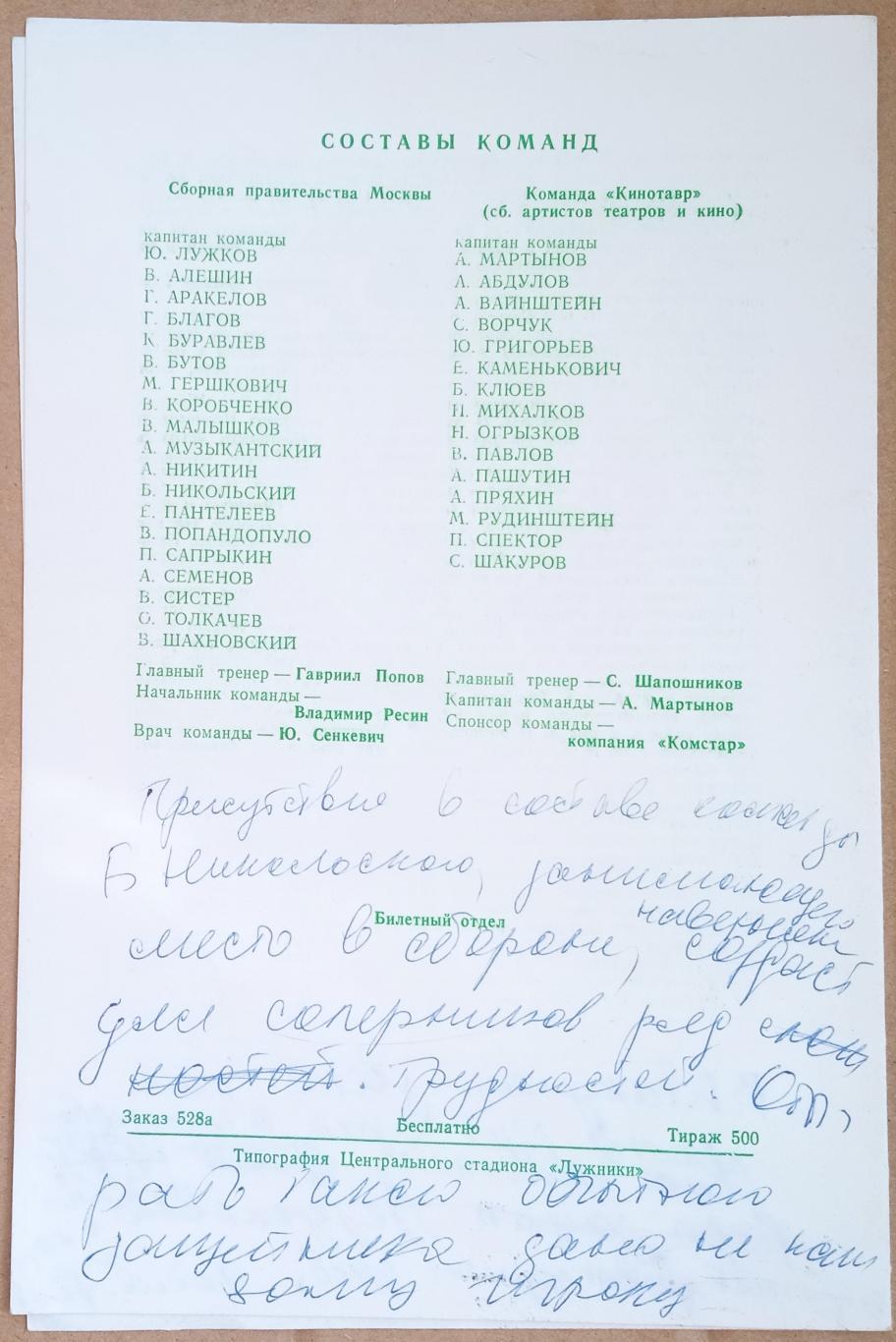 Правительство Москвы – Кинотавр (Сборная артистов театра и кино) 02.05.1993 1
