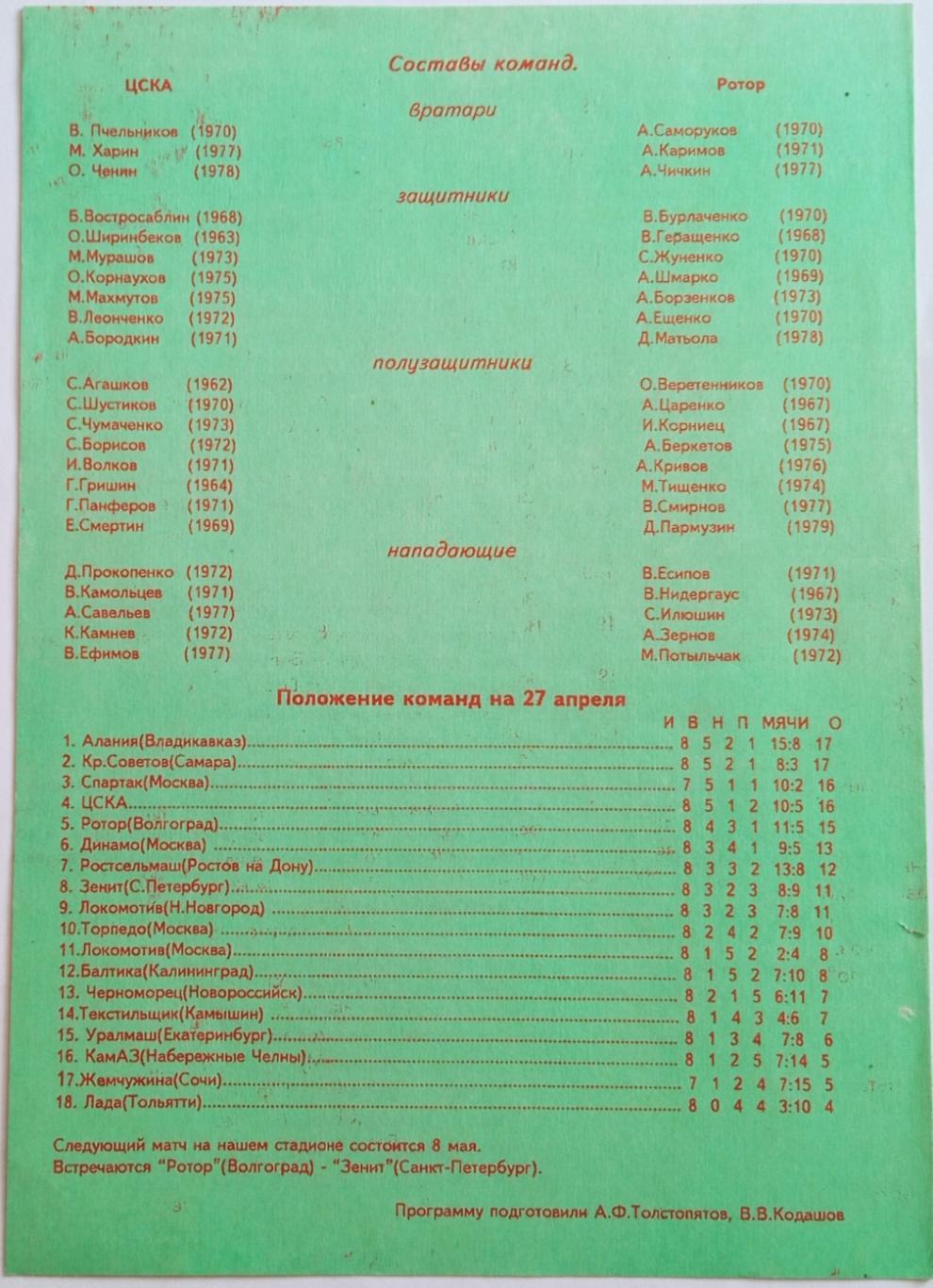 Ротор Волгоград – Торпедо Москва 27.04.1996 История встреч 1938-1995 1