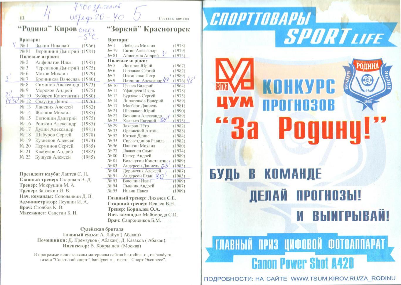 Родина Киров – Зоркий Красногорск 24.12.2006 1