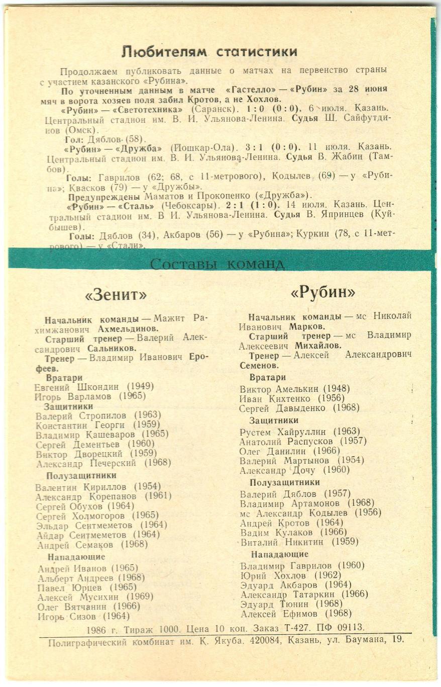 Рубин Казань – Зенит Ижевск/Устинов 03.08.1986 / Кубок РСФСР-1986 Вторая зона 1