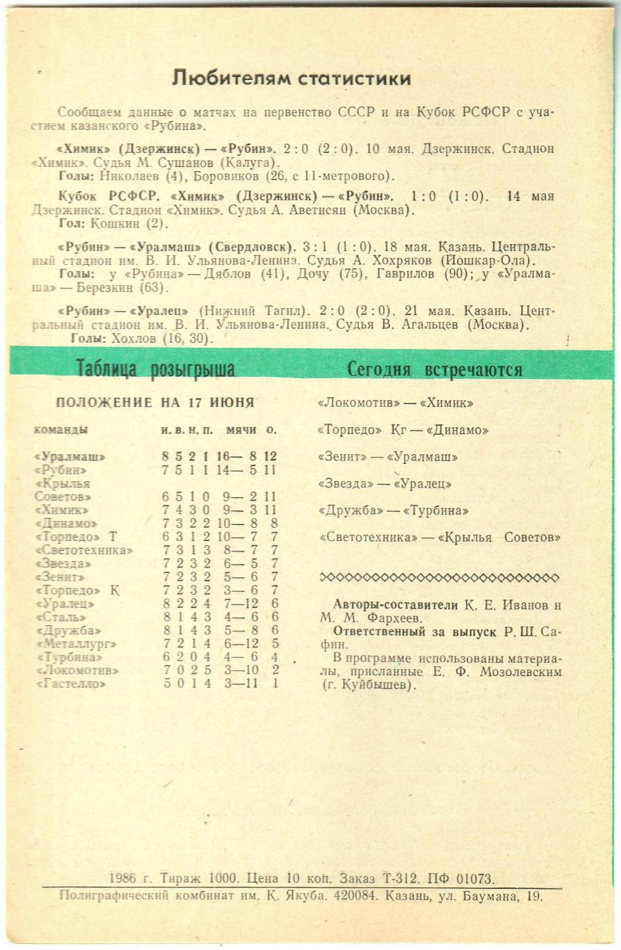 Рубин Казань – Торпедо Тольятти 17.06.1986 1