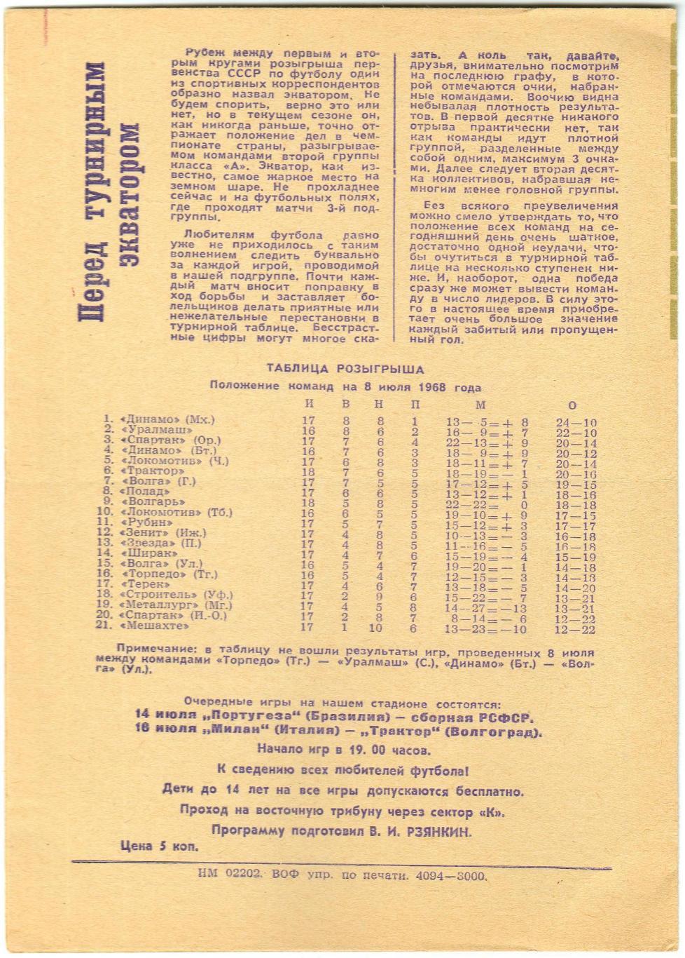 Трактор Волгоград – Волгарь Астрахань 12.07.1968 1