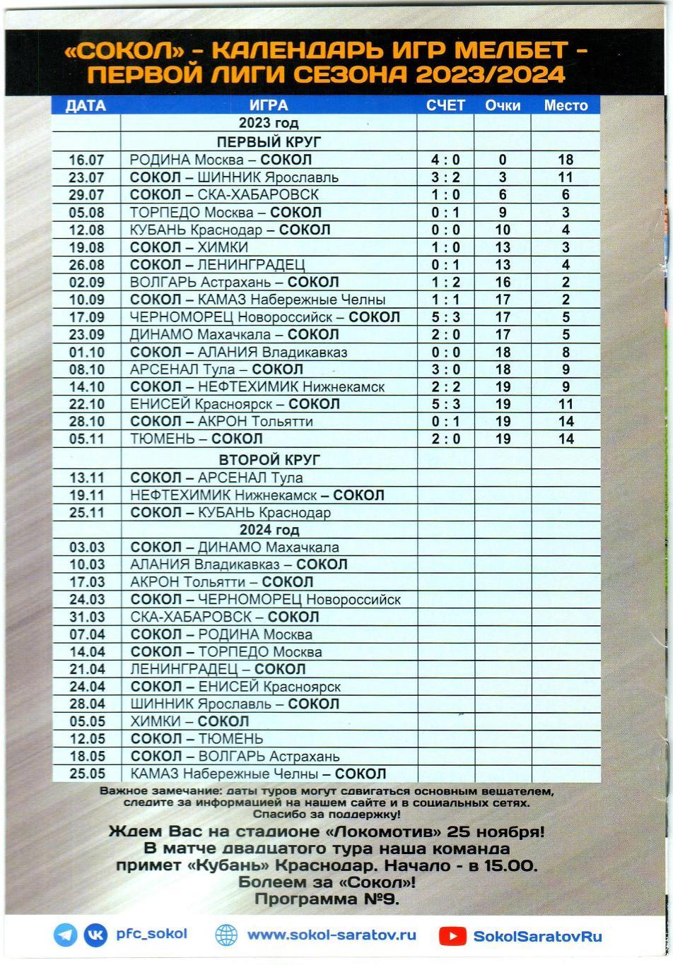 Сокол Саратов – Арсенал Тула 13.11.2023 Постер Ян Гудков 1