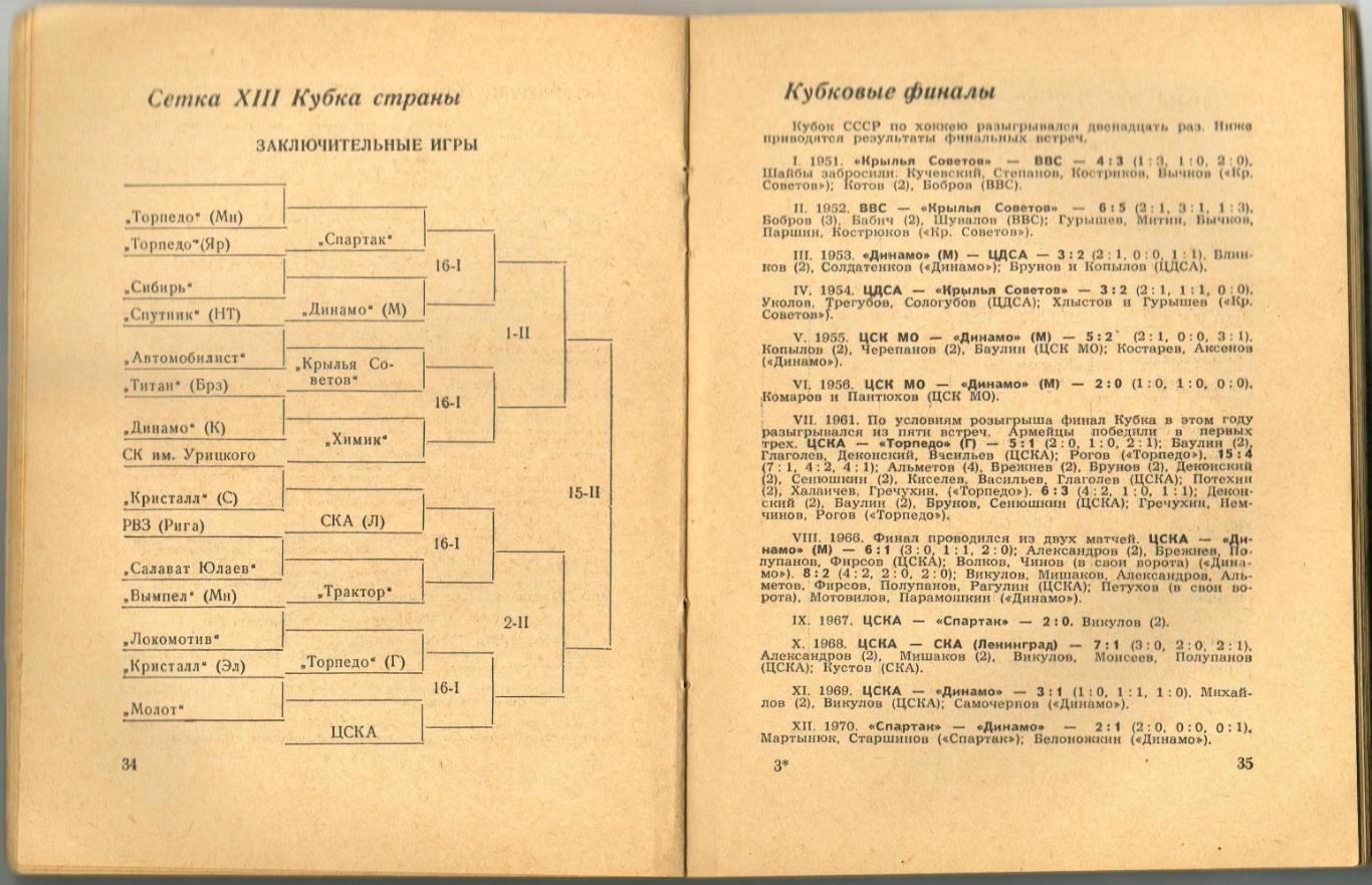 Хоккей 1970-1971 Ленинград 2