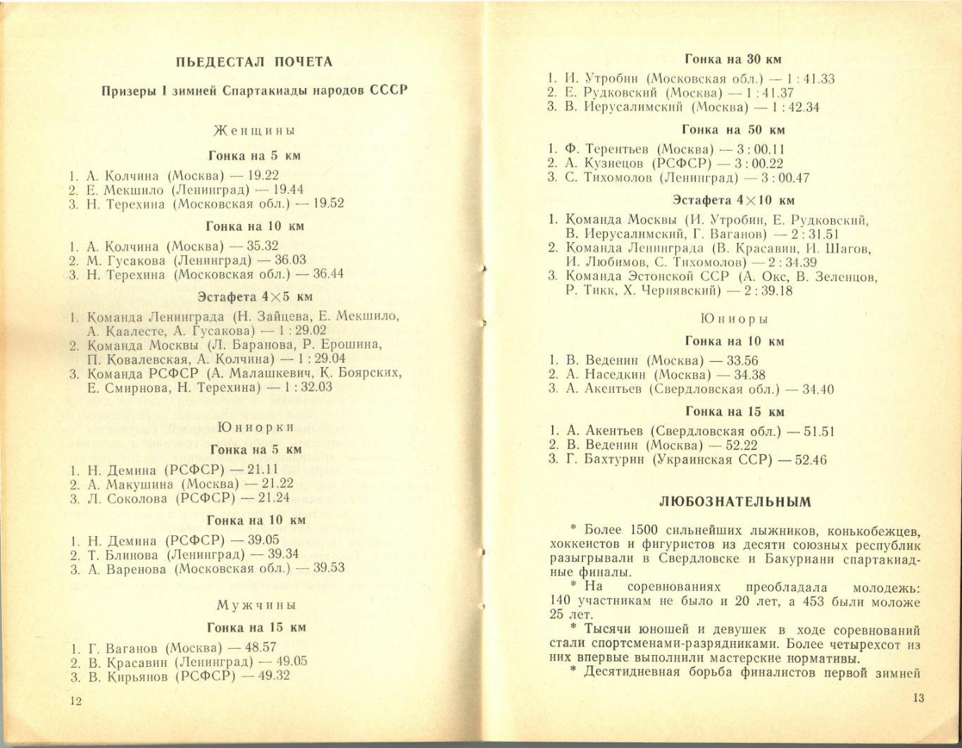 Спартакиада народов СССР 1990 Лыжные гонки История 1962 1966 1974 1978 1982 1986 1