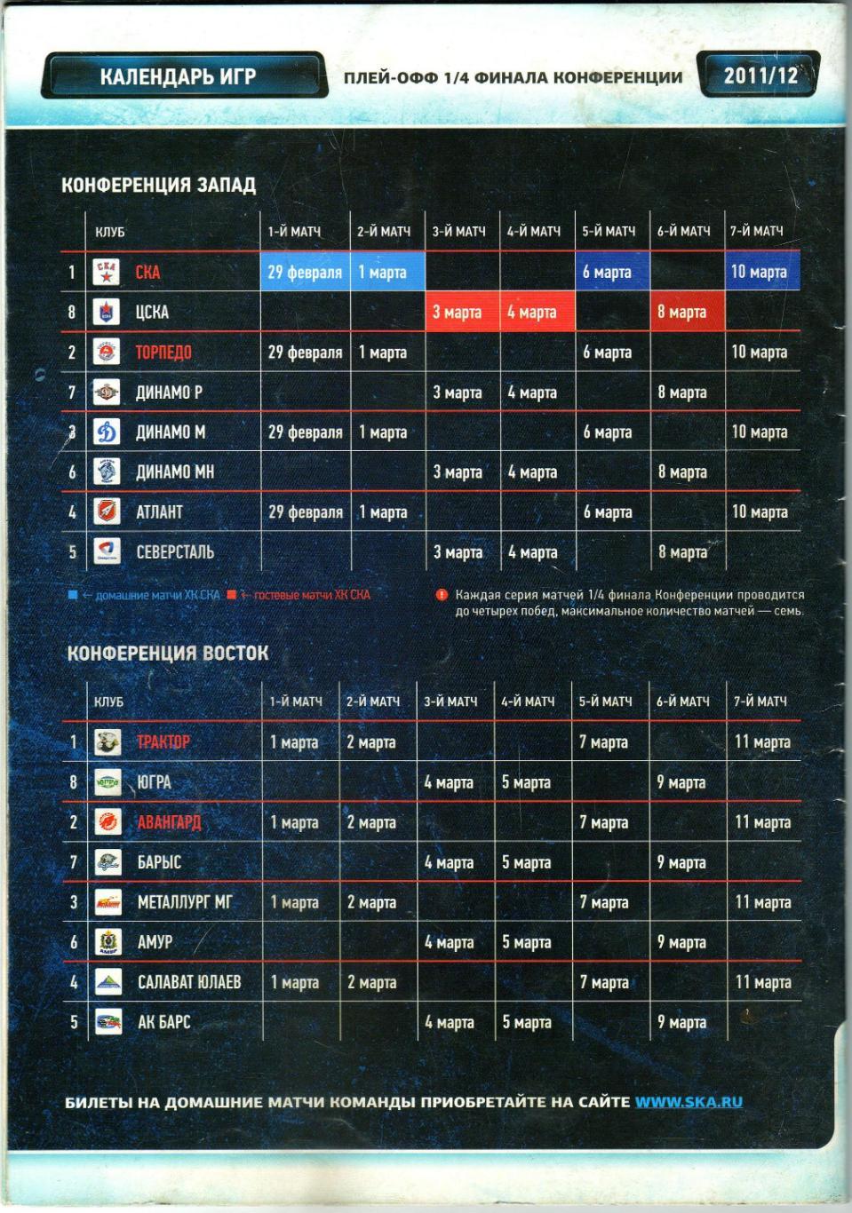 СКА Санкт-Петербург – ЦСКА 29.02–01.03.2012 Плей-офф Маттиас Вейнхандль 1