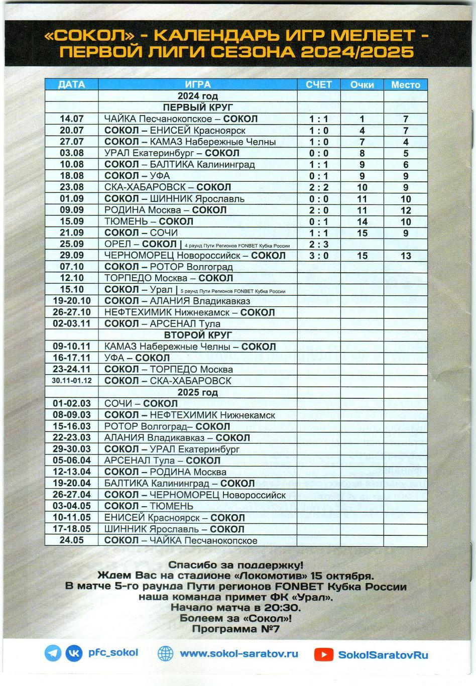 Сокол Саратов – Ротор Волгоград 07.10.2024 Официальная программа 1