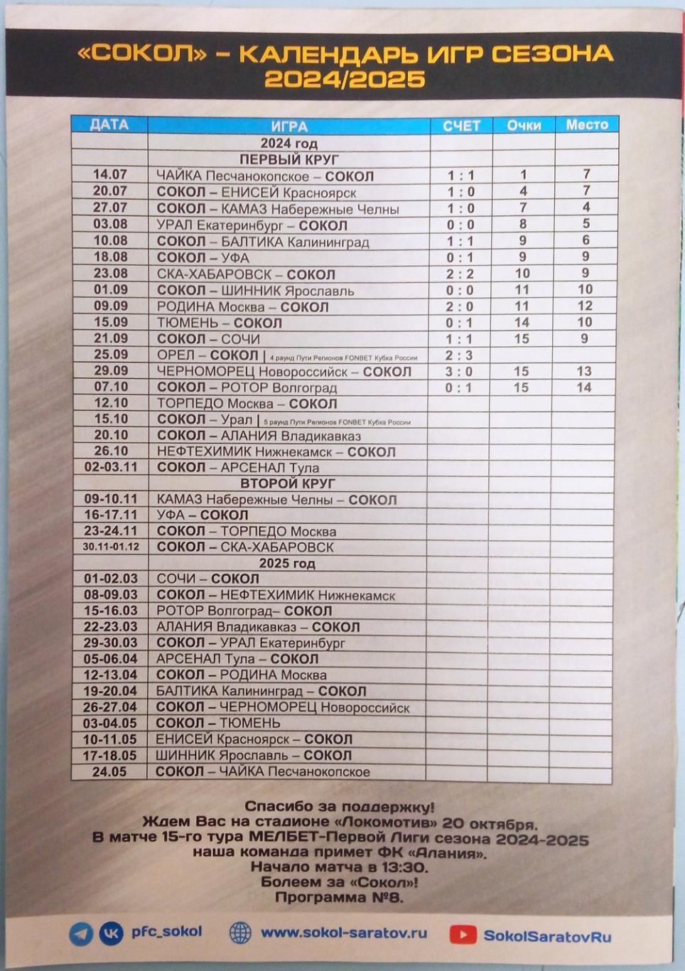 Сокол Саратов – Урал Екатеринбург 15.10.2024 Кубок России Официальная программа 1