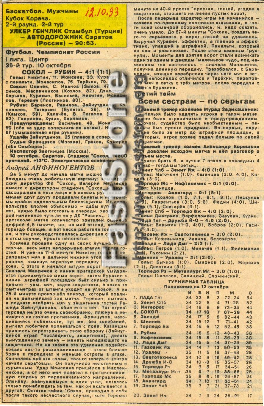 Сокол Саратов – Рубин Казань 10.10.1993 Газетный отчет