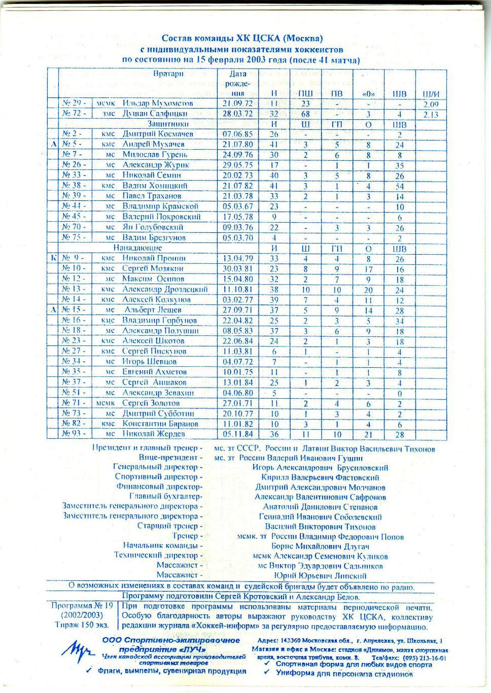 ЦСКА – Крылья Советов Москва 15.02.2003 Тираж 150 экз. 1