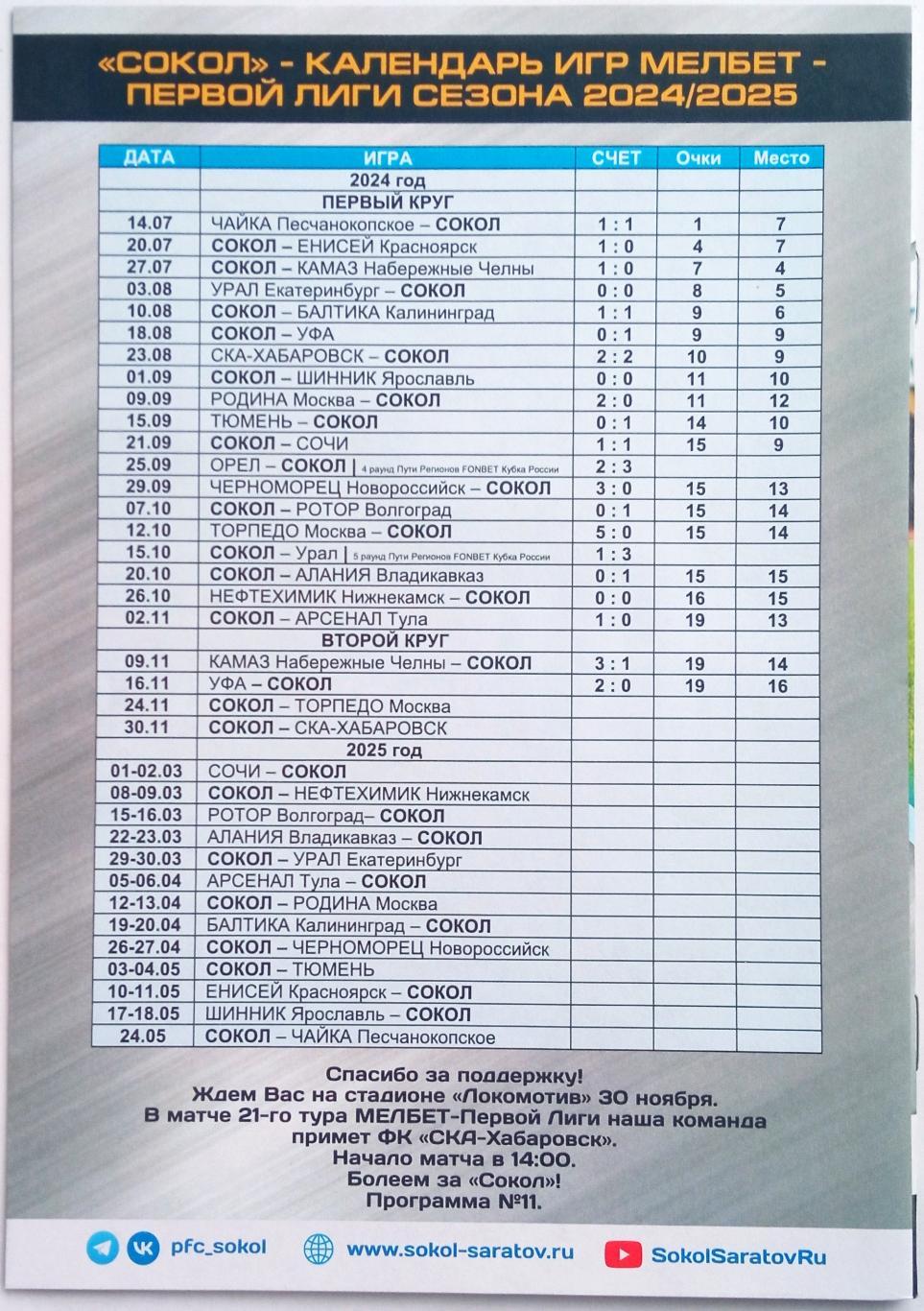 Сокол Саратов – Торпедо Москва 24.11.2024 Официальная программа 1