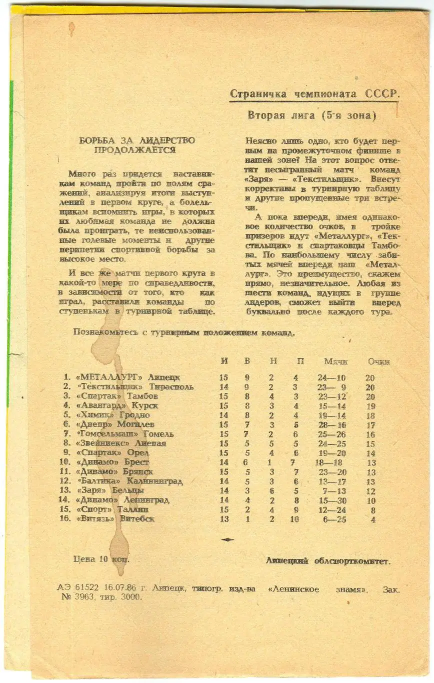 Металлург Липецк – ВСЖ Кошице ЧССР 20.07.1986 1