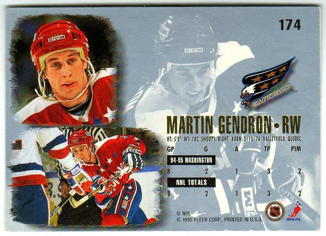 Мартин Гендрон Вашингтон Кэпиталз Martin Gendron Washington Capitals 1995 Fleer 1