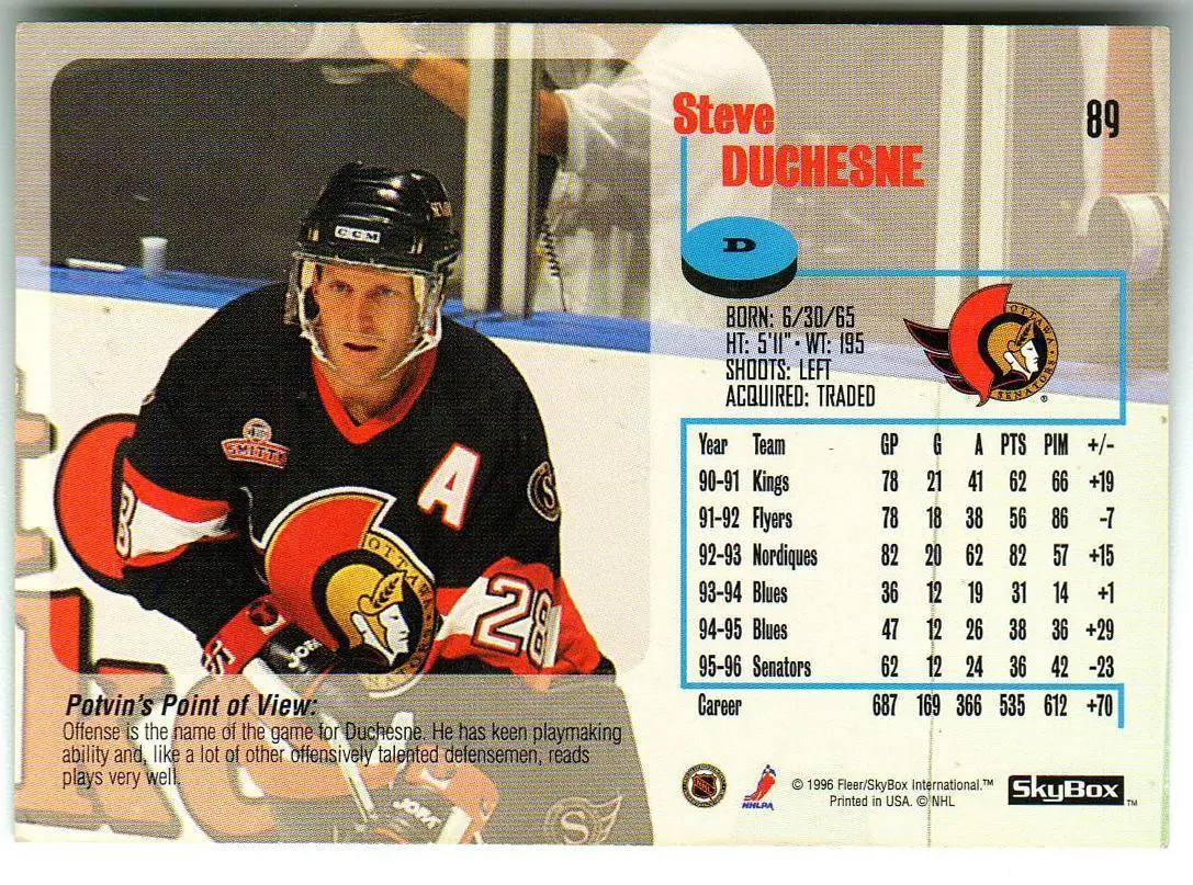 Стив Дюшен Оттава Сенаторз / Steve Duchesne Ottawa Senators 1996 Fleer/SkyBox 1