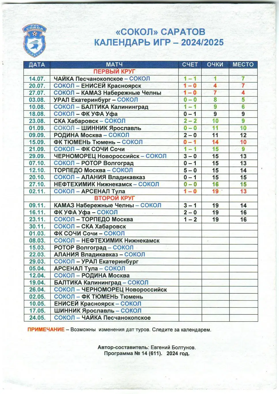 Сокол Саратов – СКА Хабаровск 30.11.2024 Альтернативная программа 1