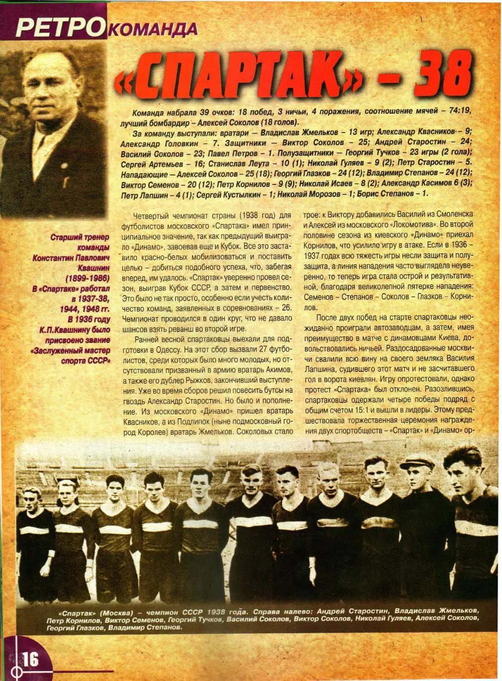 Спартак №4(18) Апрель 2000 Андрей Иванов Д.Аленичев А.Хаджи Чемпионат СССР-1938 3