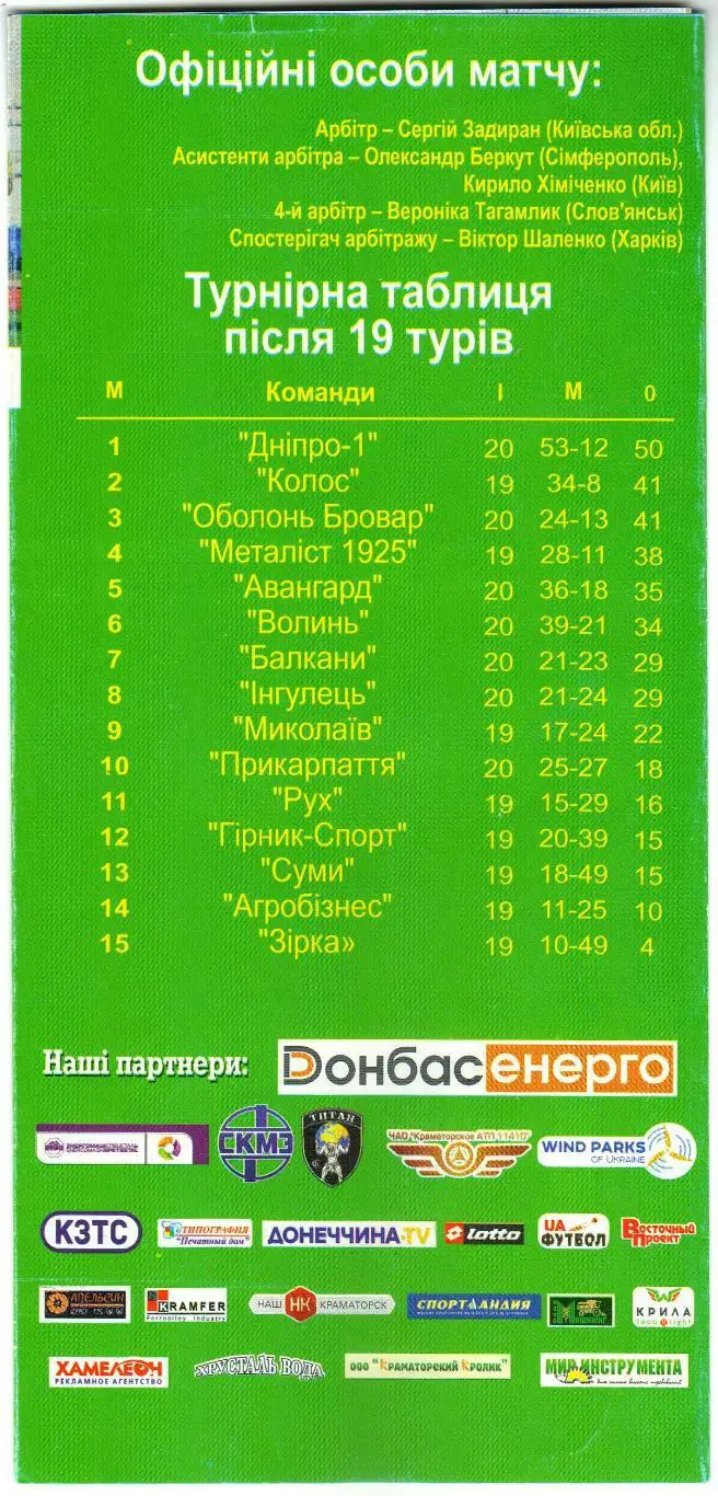 Авангард Краматорск – Николаев 13.04.2019 1