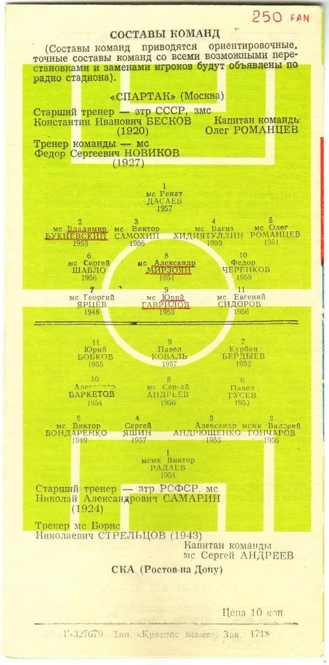 СКА Ростов-на-Дону – Спартак Москва 25.11.1979 1
