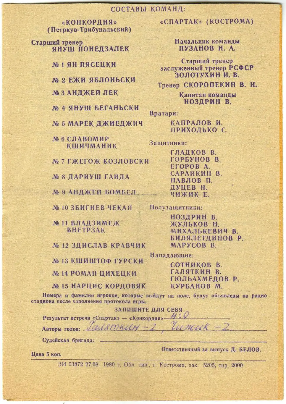 Спартак Кострома – Конкордия Петркув-Трыбунальски Польша 28.08.1980 МТМ 1