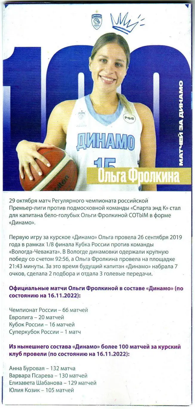 Динамо Курск – МБА Москва 17.11.2022 Женские команды 1