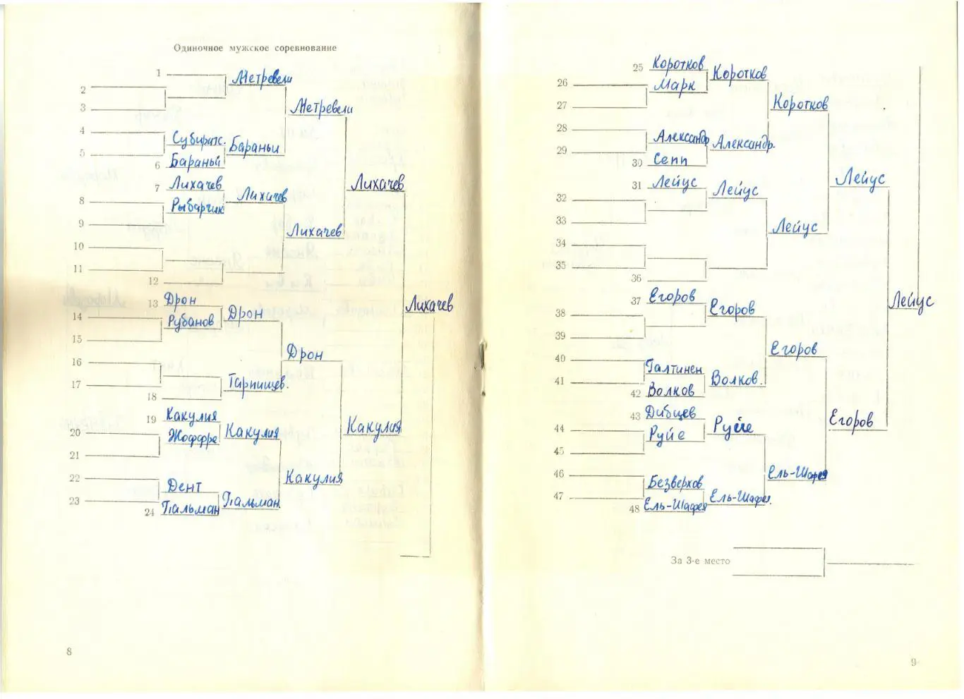 Теннис Международный турнир Москва 11-18.08.1968 О.Морозова А.Метревели Т.Лейус 3