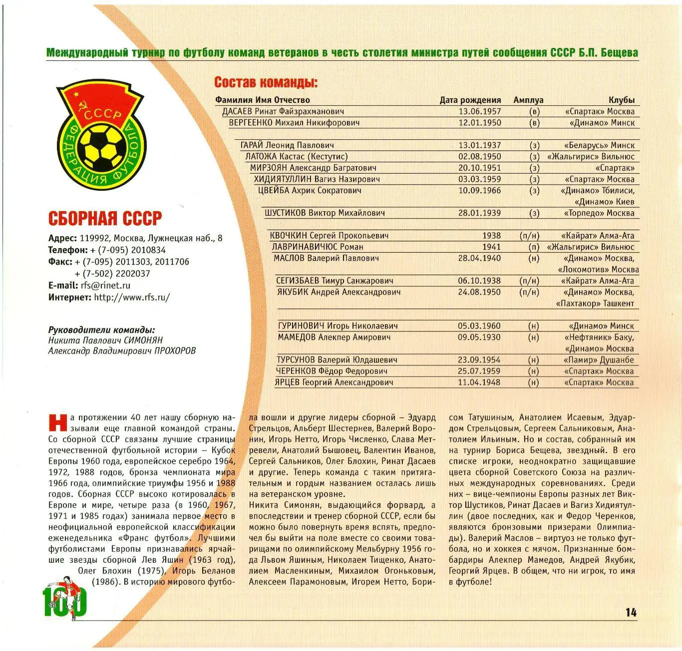 Турнир ветеранов памяти Б.Бещева 2003 Локомотив Москва СССР Киев Тбилиси Ереван 2