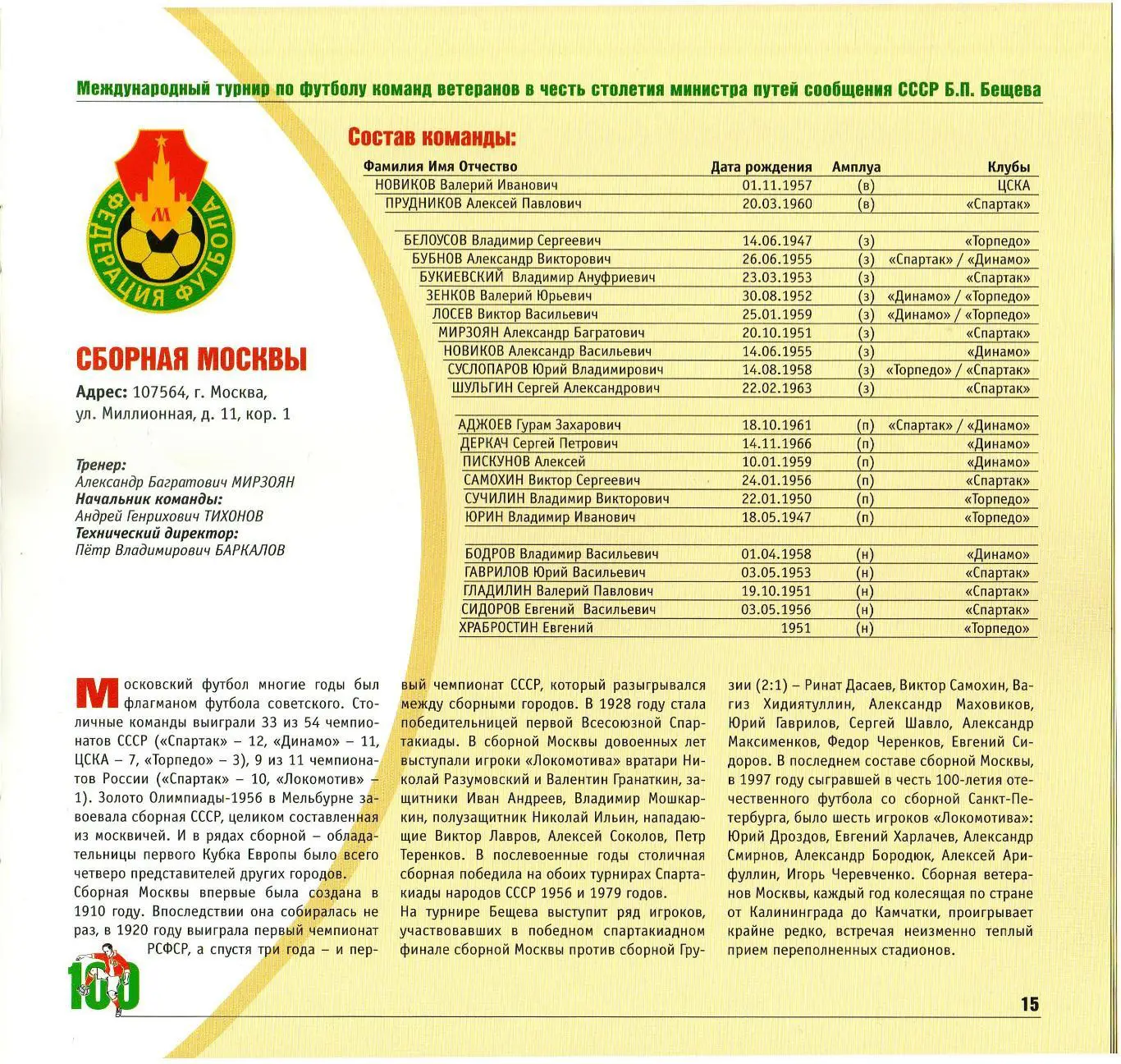 Турнир ветеранов памяти Б.Бещева 2003 Локомотив Москва СССР Киев Тбилиси Ереван 3