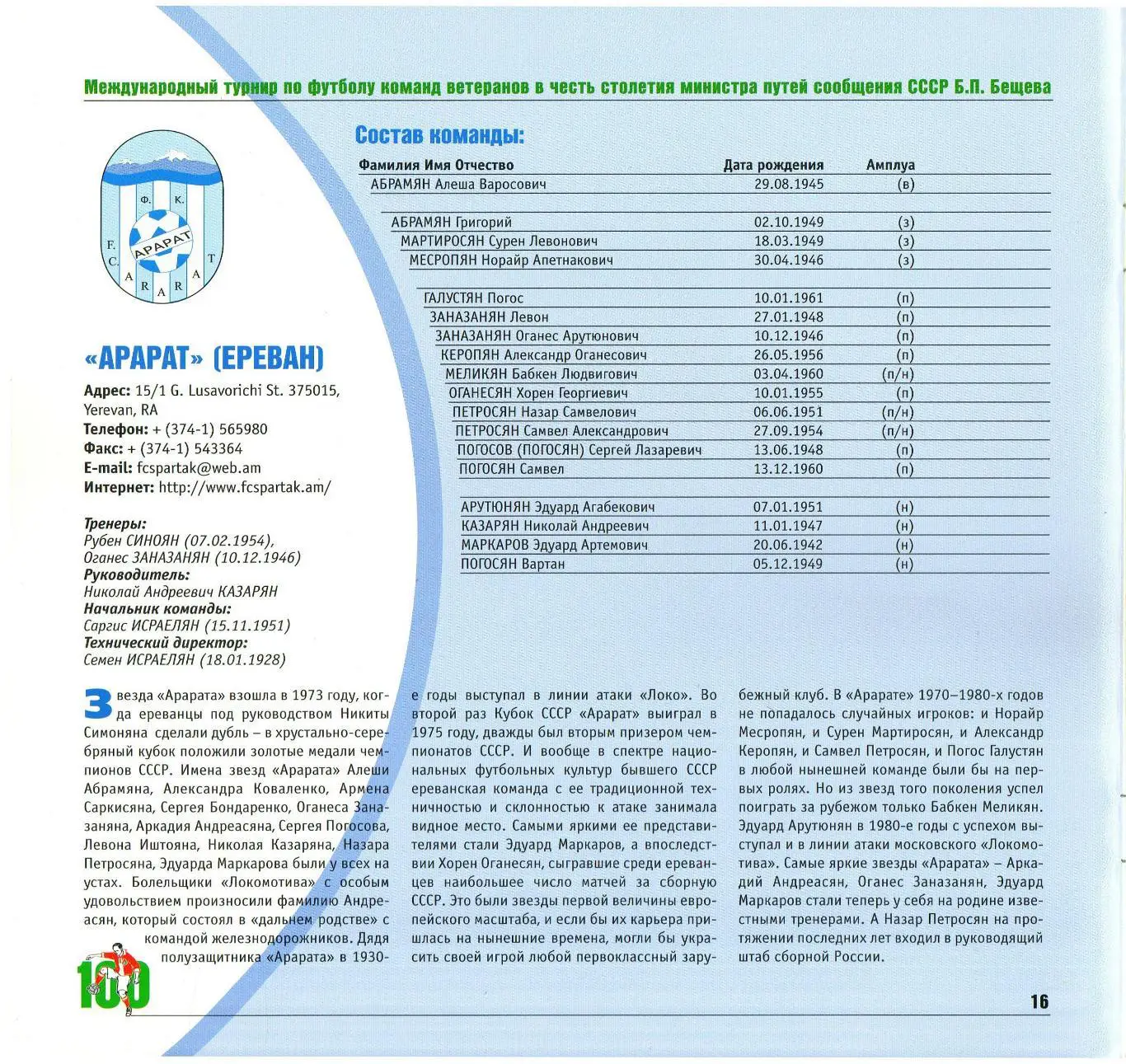 Турнир ветеранов памяти Б.Бещева 2003 Локомотив Москва СССР Киев Тбилиси Ереван 4