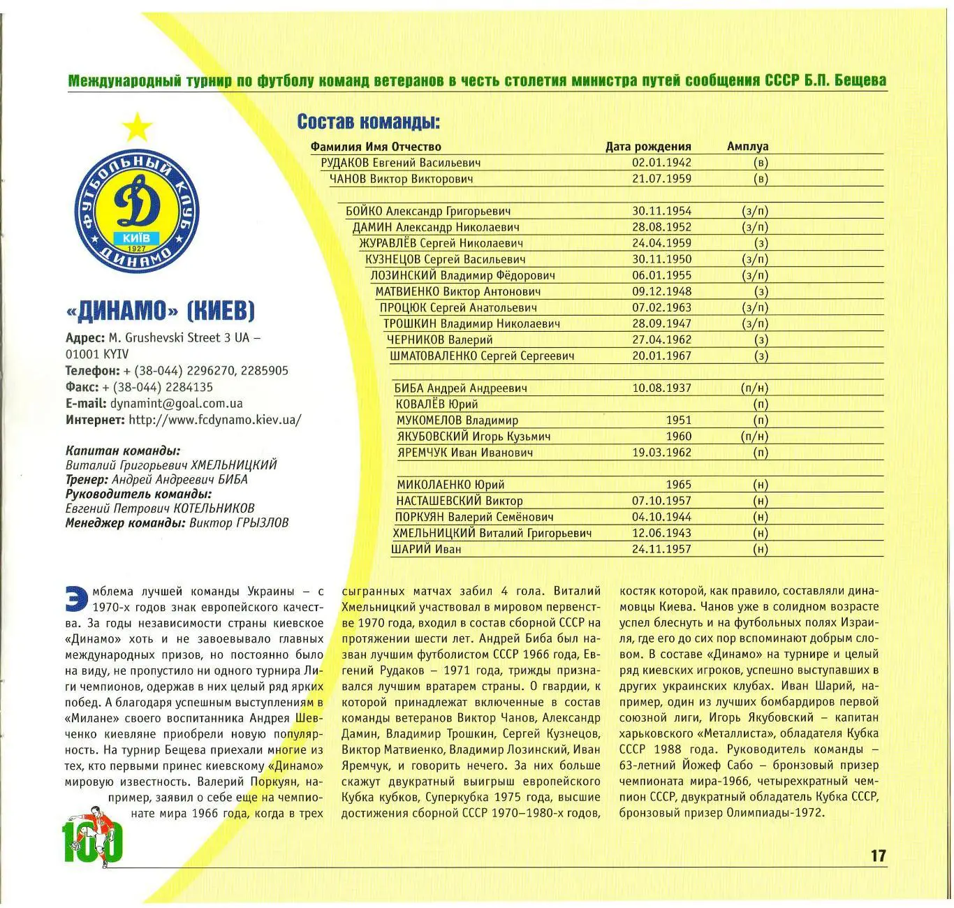 Турнир ветеранов памяти Б.Бещева 2003 Локомотив Москва СССР Киев Тбилиси Ереван 5