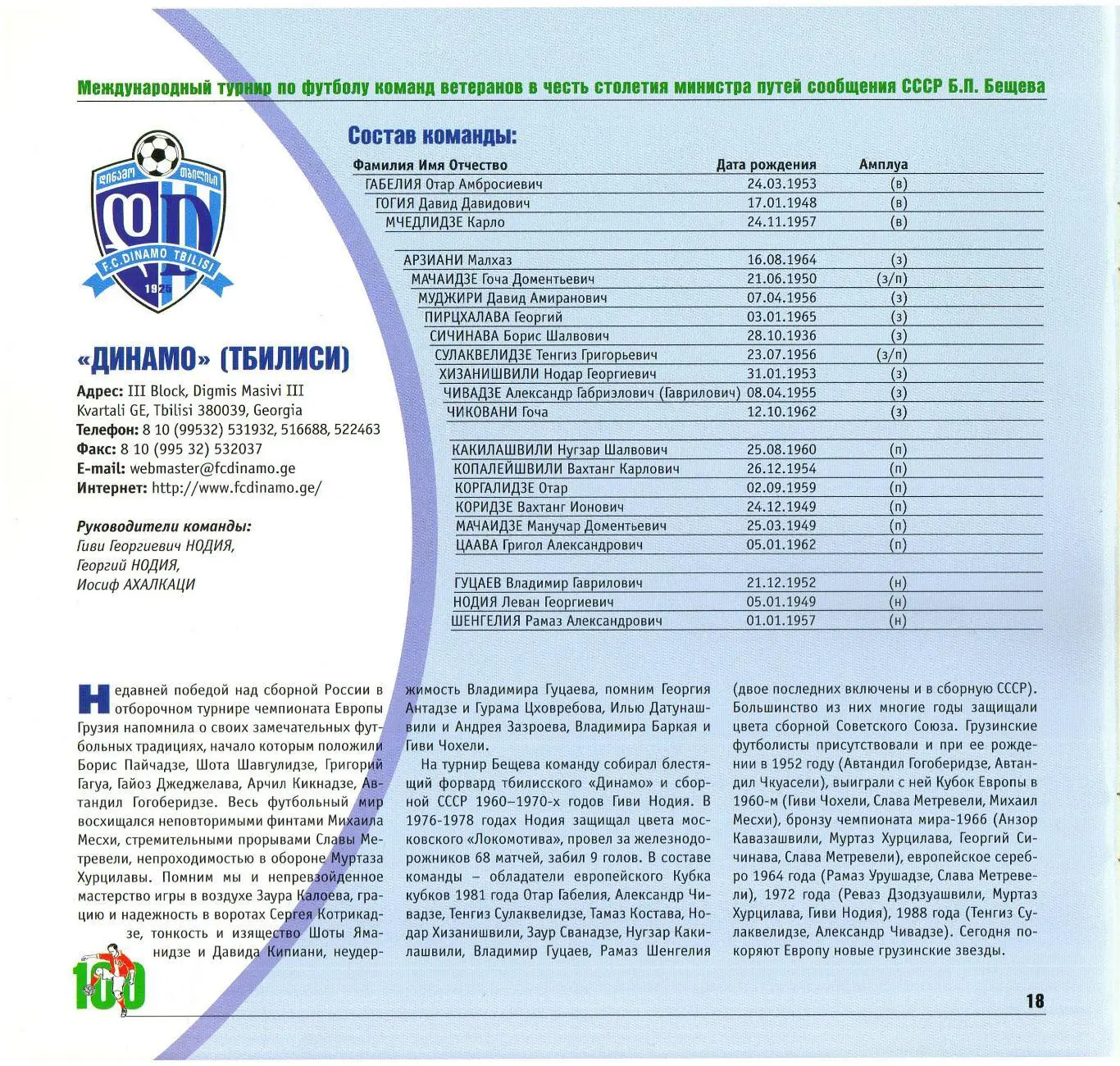 Турнир ветеранов памяти Б.Бещева 2003 Локомотив Москва СССР Киев Тбилиси Ереван 6