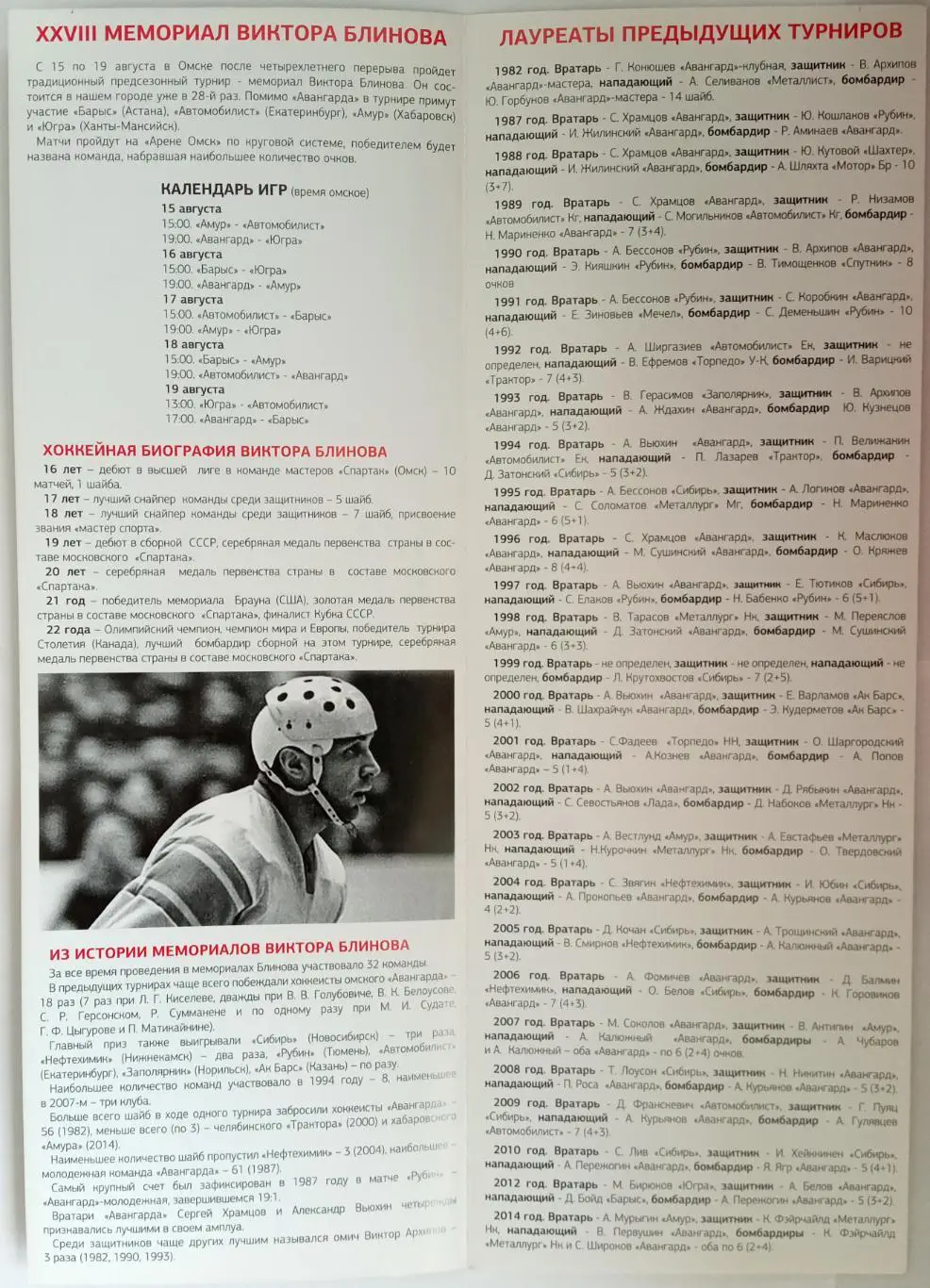 Турнир памяти В.Блинова 2015 Омск Екатеринбург Хабаровск Ханты-Мансийск Астана 2