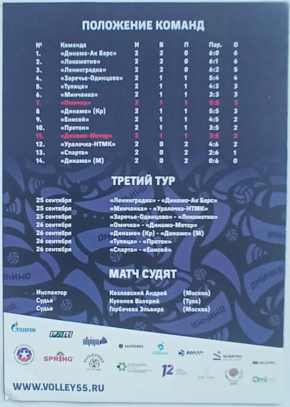 Омичка Омск – Динамо-Метар Челябинск 26.09.2024 Женские команды 1