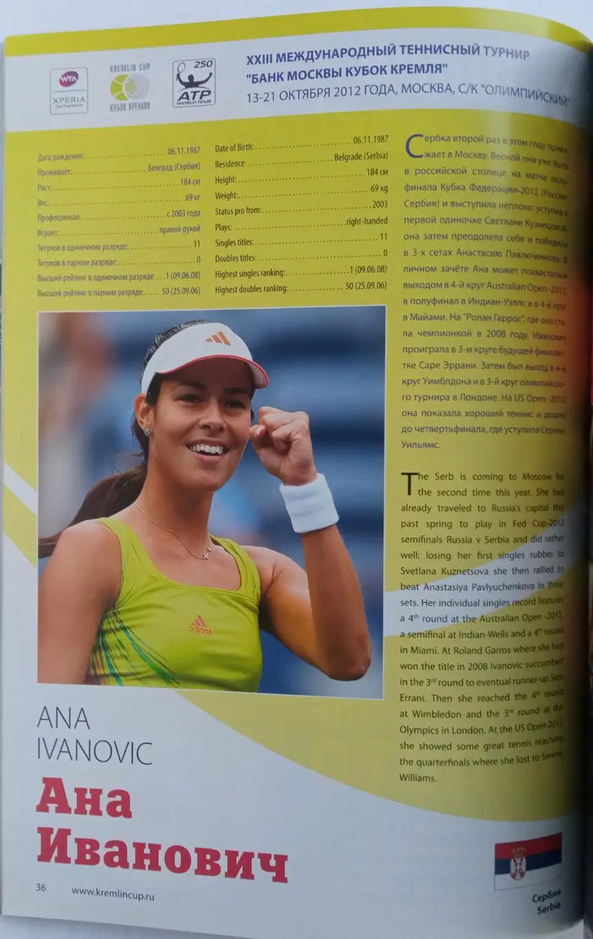 XXII Международный теннисный турнир Кубок Кремля 13-21.10.2012 История Участники 3